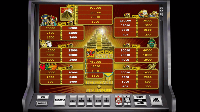 Бонусная игра Aztec Treasure 2