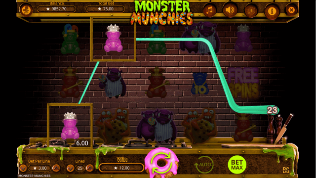 Бонусная игра Monster Munchies 5