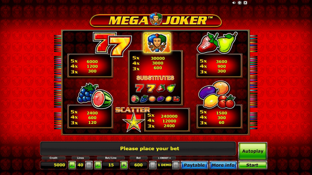 Игровой интерфейс Mega Joker 1