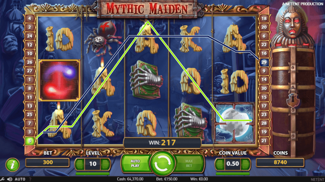 Характеристики слота Mythic Maiden 7