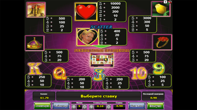 Игровой интерфейс Queen Of Hearts 9