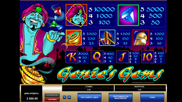 Характеристики слота Genie's Gems 8